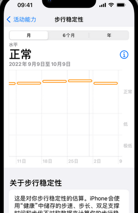 全椒iPhone手机维修如何在iPhone开启'步行稳定性通知'