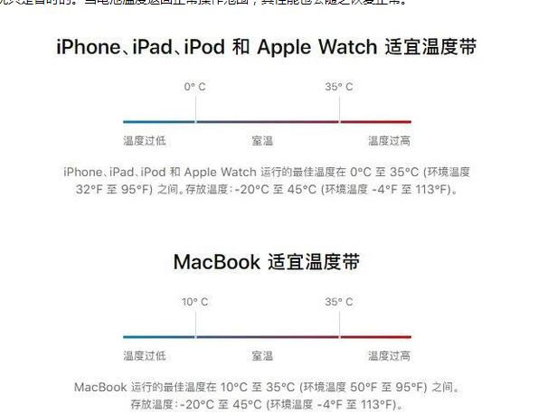 全椒苹果13维修分享iPhone 13耗电越来越快怎么办 